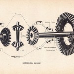 Exploded view of a differential by René-M. Viette, 1945
