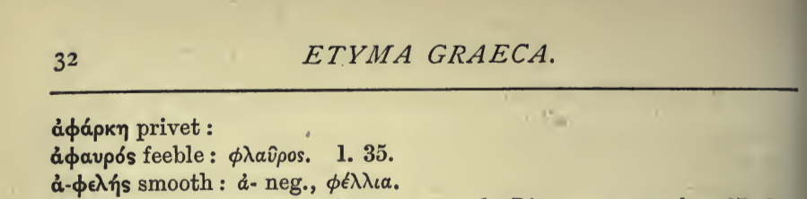 Screenshot for the entry ἀφελής in the Etyma Graeca (1890)